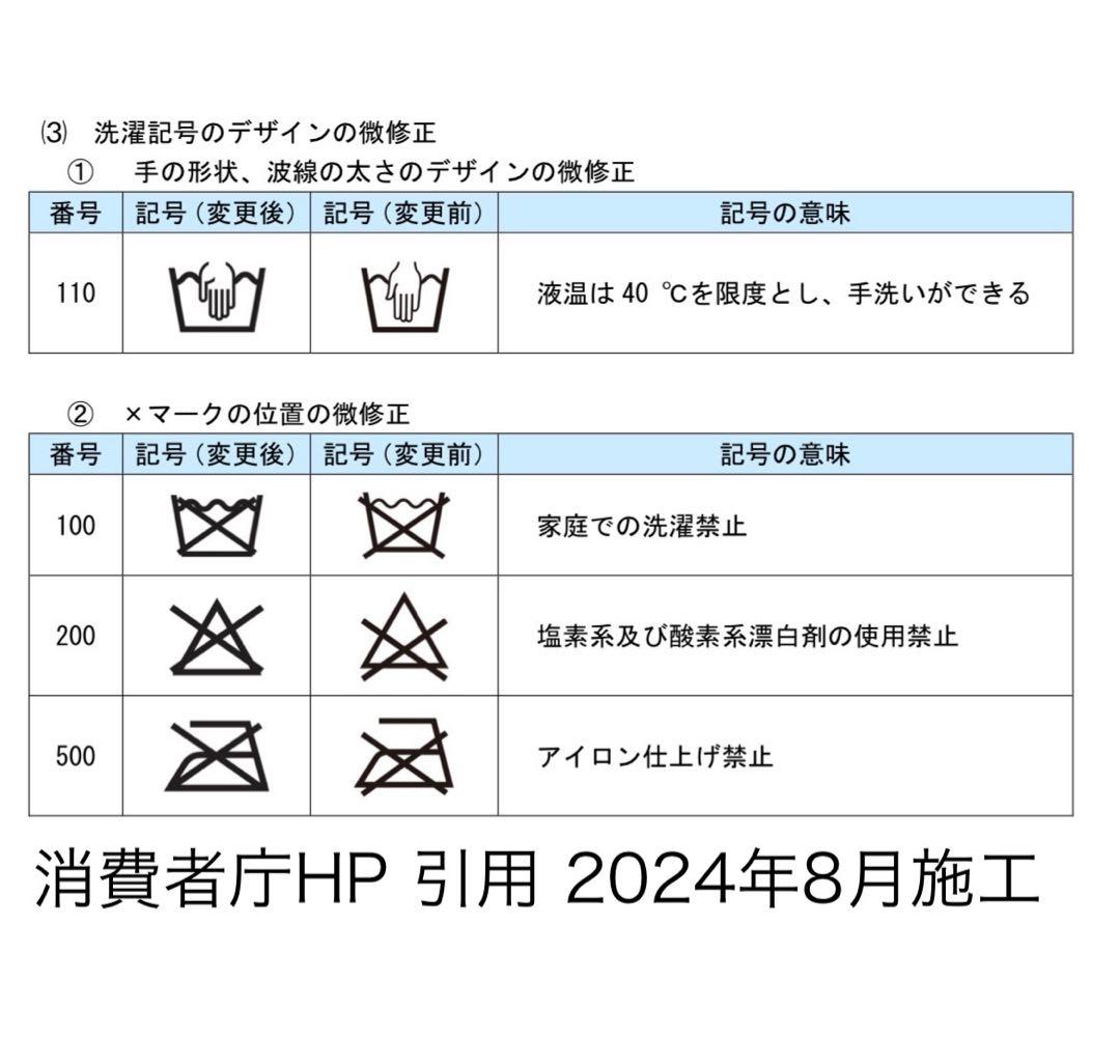 upper heights THE BEGINNERS 現行モデル キャメル 1
