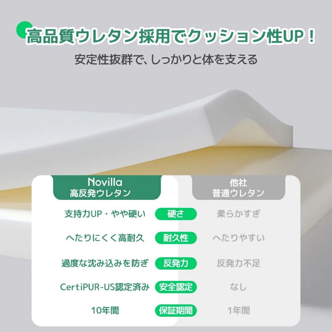 高密度ポケットコイル マットレス クイーン 厚さ18cm 通気性抜群 硬め