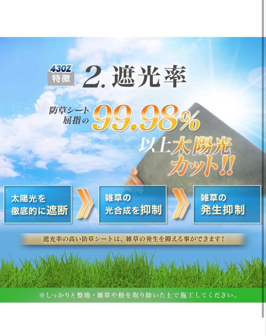 防草シート 耐久年数18～20年 (2m×50m, 430Z（グリーン）