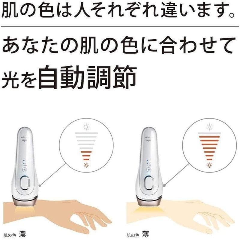 BRAUN ブラウン シルク・エキスパート 全身脱毛 サロン