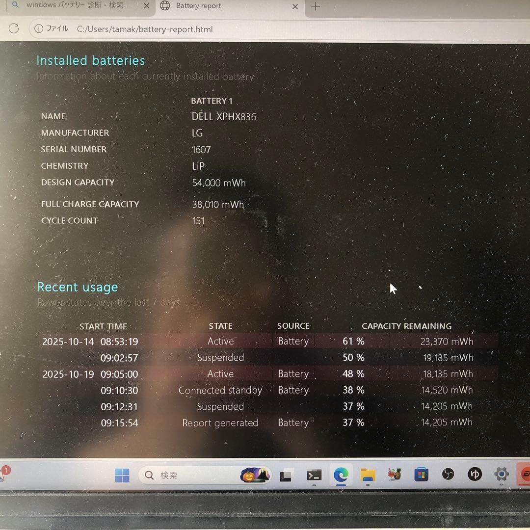 Windowsノート本体 DELL Inspiron 13 5330 Core i5-1340P 16GB