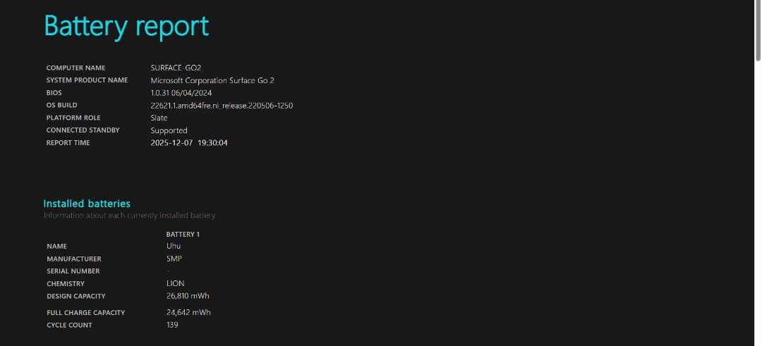 【訳あり特価】Surface Go2 メモリ8GB／SSD128GB