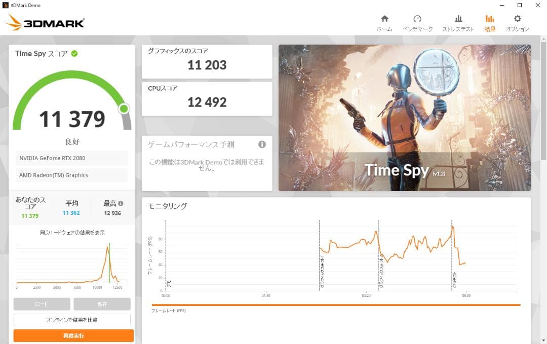 ROG Strix GeForce RTX 2080 本体 ※LED不良