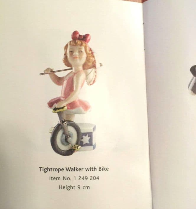 【ロイヤルコペンハーゲン】フィギュリン　サーカスシリーズ