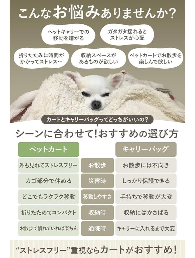 ペットカート 超軽量型 [ ワンタッチで折りたたみ可能 ] 開閉可能な屋根タイプ