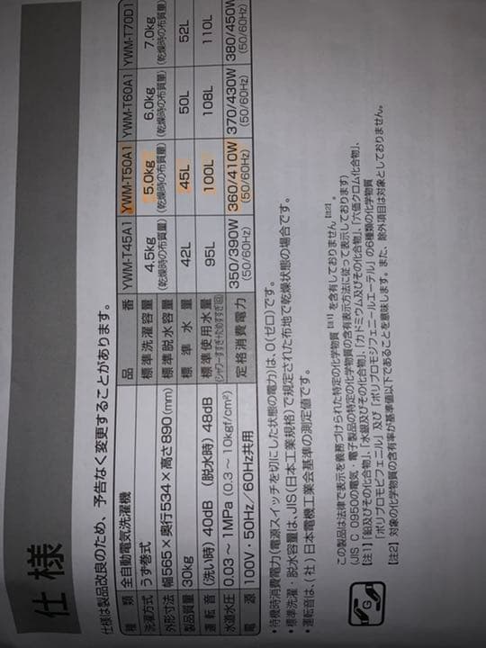 全自動洗濯機　5Kg 洗濯機　一人暮らし