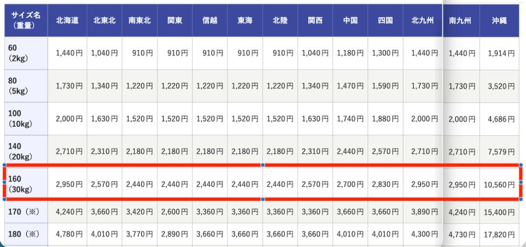【2脚セット】座高75cm アイアン カウンターチェア ブラック 座面グレー
