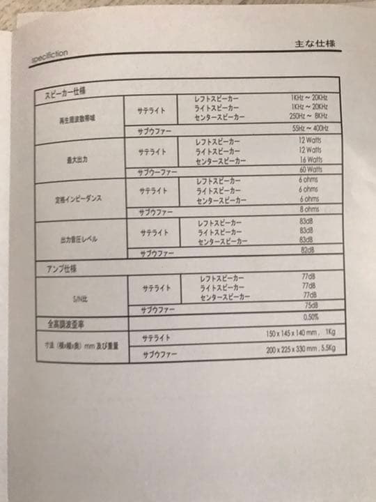 ONE ps-101 スピーカー 新品未使用