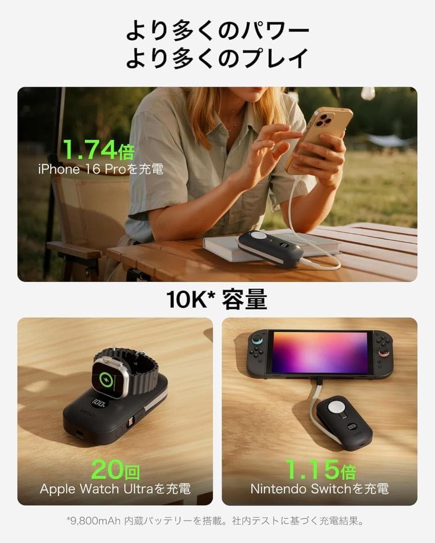 BoostCharge モバイルバッテリー10000mAh 45W ケーブル内蔵
