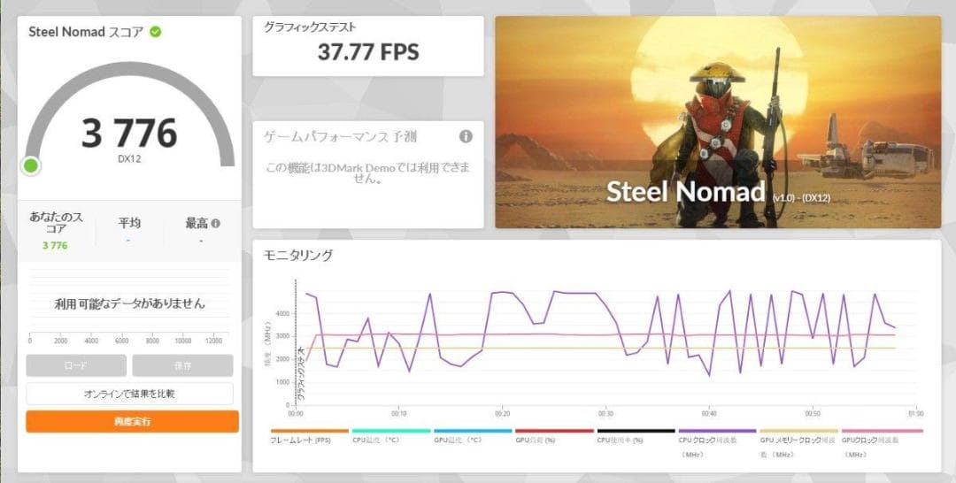 グラフィックボード・グラボ・ビデオカード Radeon RX9060XT GAMING OC 16GB SAPPHIRE