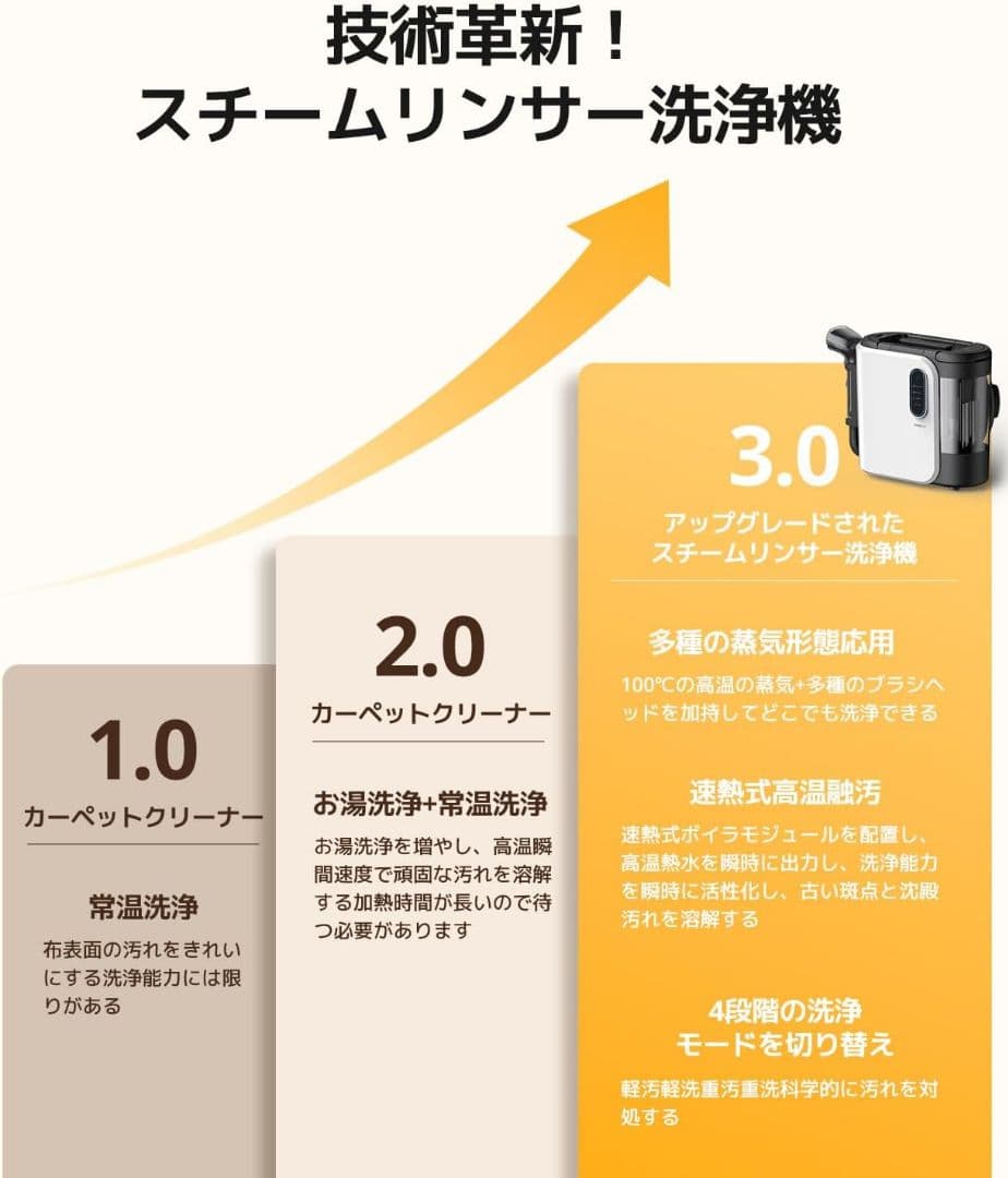 カーペットクリーナー 15000pa スチームクリーナー 60℃加熱