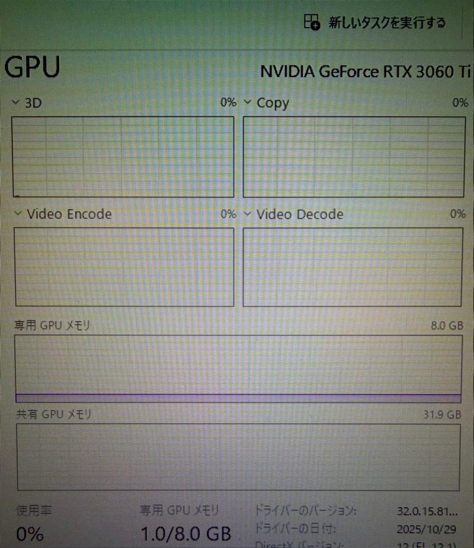 グラフィックボード・グラボ・ビデオカード PALIT GeForce RTX 3060 TI