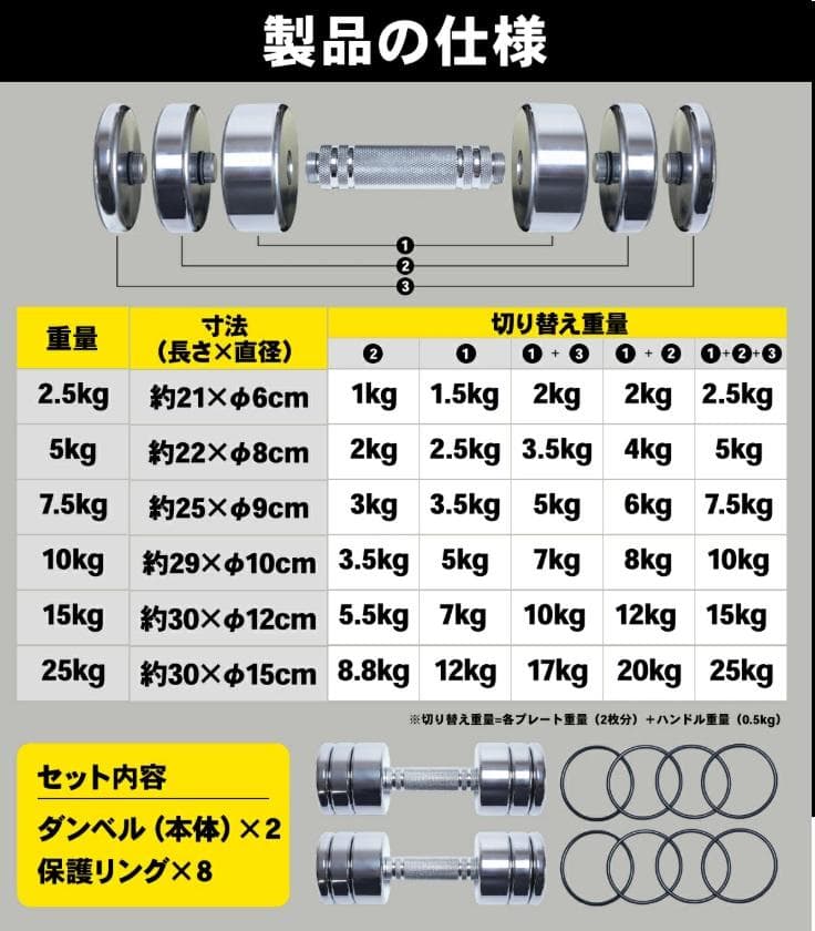 【ステディ】7.5㎏可変クロムダンベル