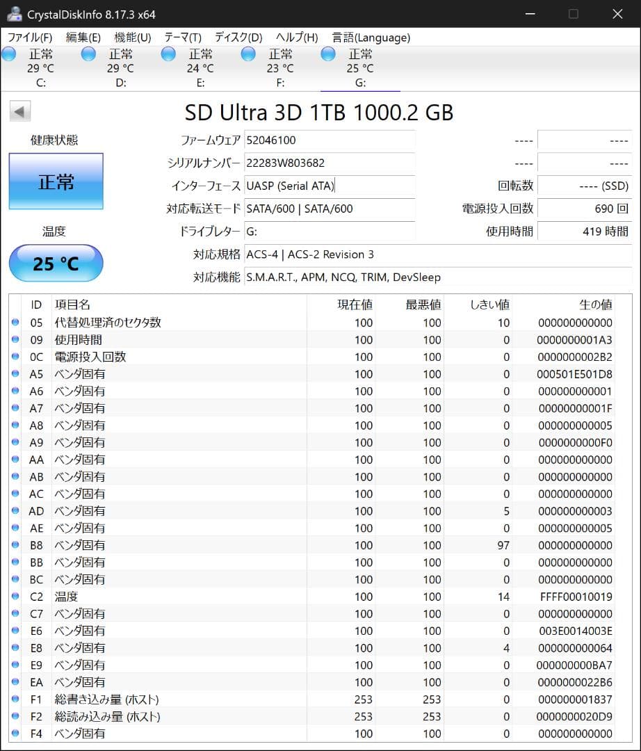 内蔵型SSD SanDisk SSD SATA 1TB