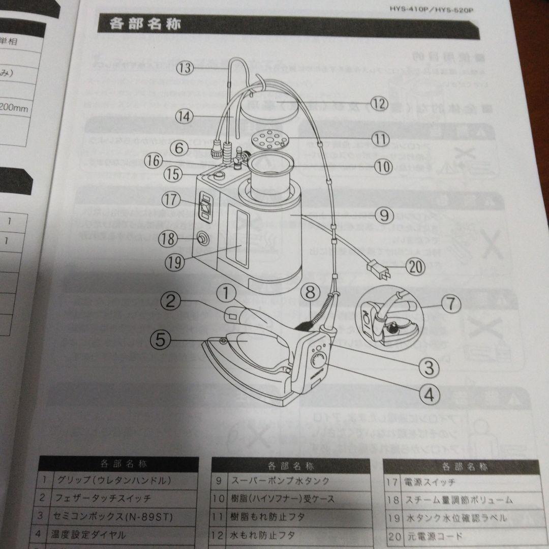 NAOMOTO スチームアイロンHYS-520。職業用、服飾専門店に最適です。