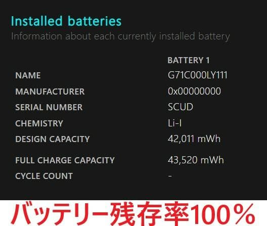 Windowsノート本体 dynabook G83/FS i5-10210U 16GB 512GB 65