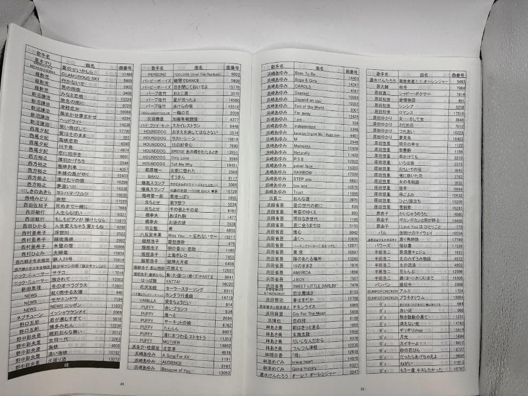 カラオケ 1番 Bカートリッジ B レア 夢グループ 追加曲 3000曲 限定