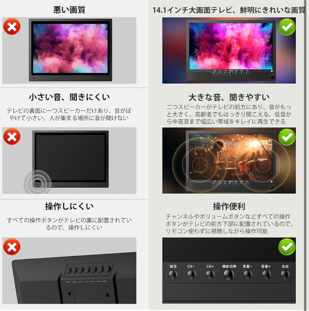 14.1インチ ポータブルテレビ 省エネ 大音量 録画機能 薄型 3way電源