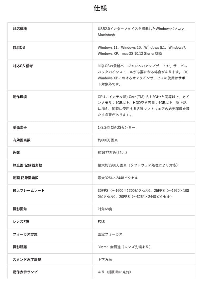 YAMAHA YVC-331 ワイヤレススピーカーフォン カメラ セット