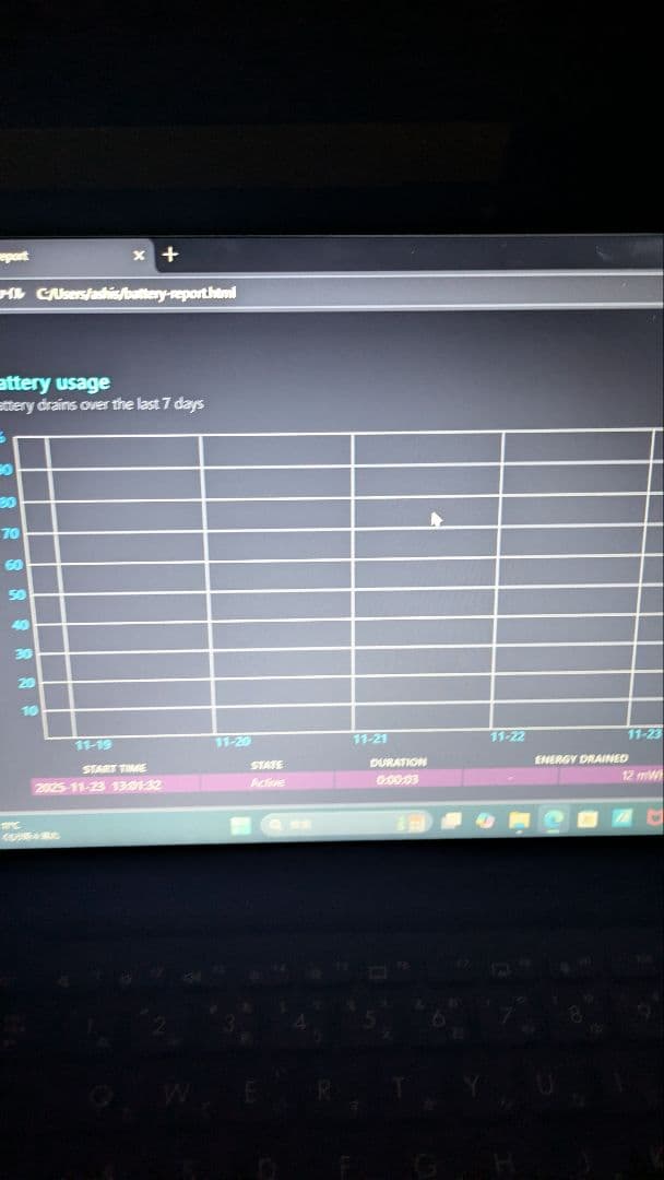 ASUS VivoBook ブラックノートパソコン