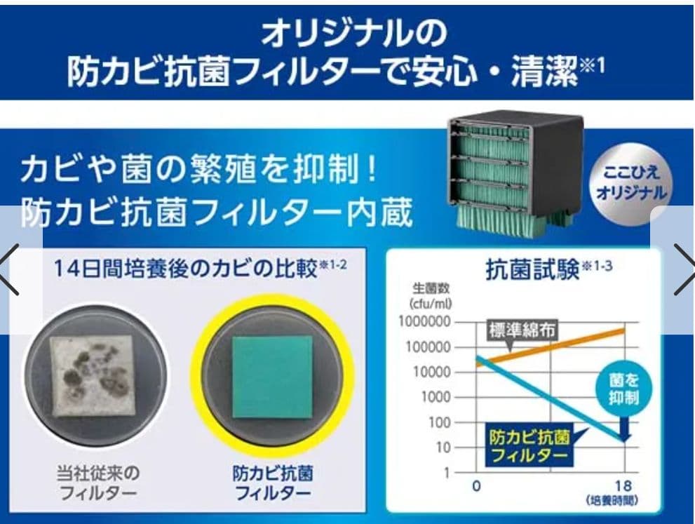2025年最新型　小型省エネクーラー ここひえR7 グレージュ
