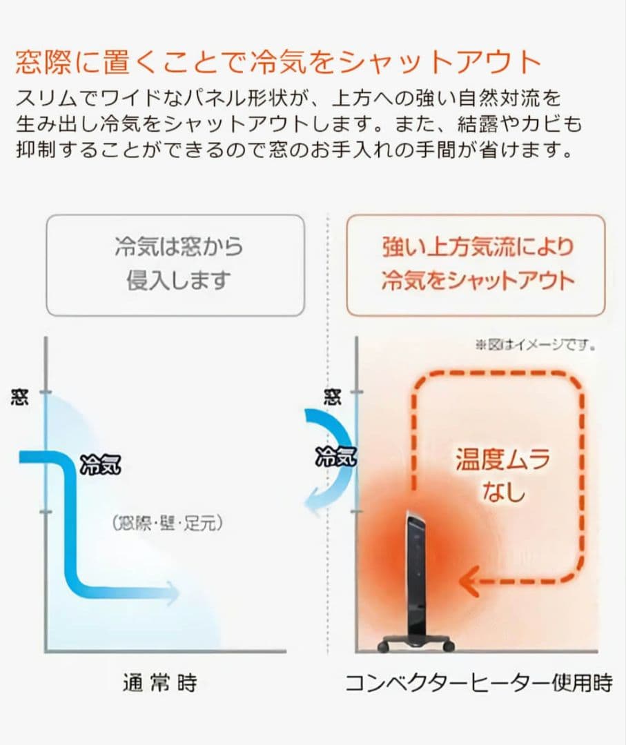 De'Longhi コンベクターヒーター