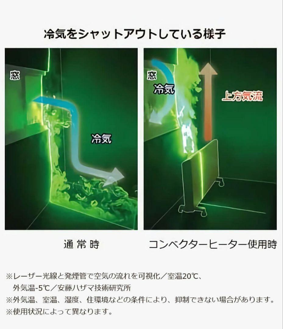 De'Longhi コンベクターヒーター