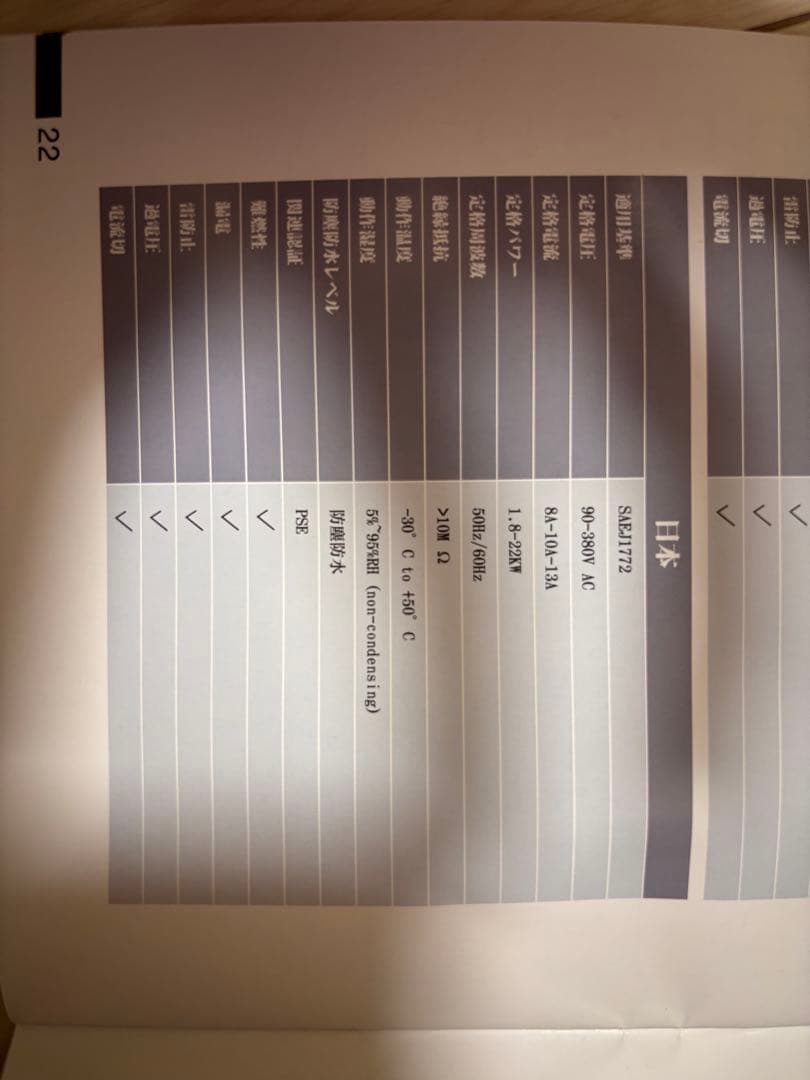 SubSun EV充電ケーブル