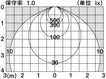 【新品】Panasonic ダウンライト LGDC 3104V LE1