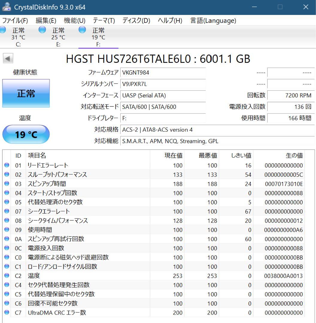 g-drive 6tb sandisk professional hdd 中古