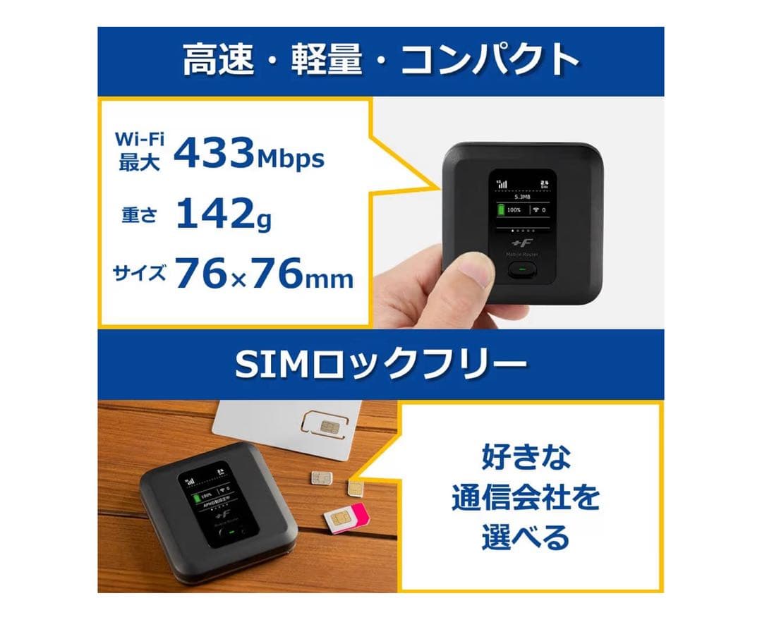 富士ソフト +F FS040W