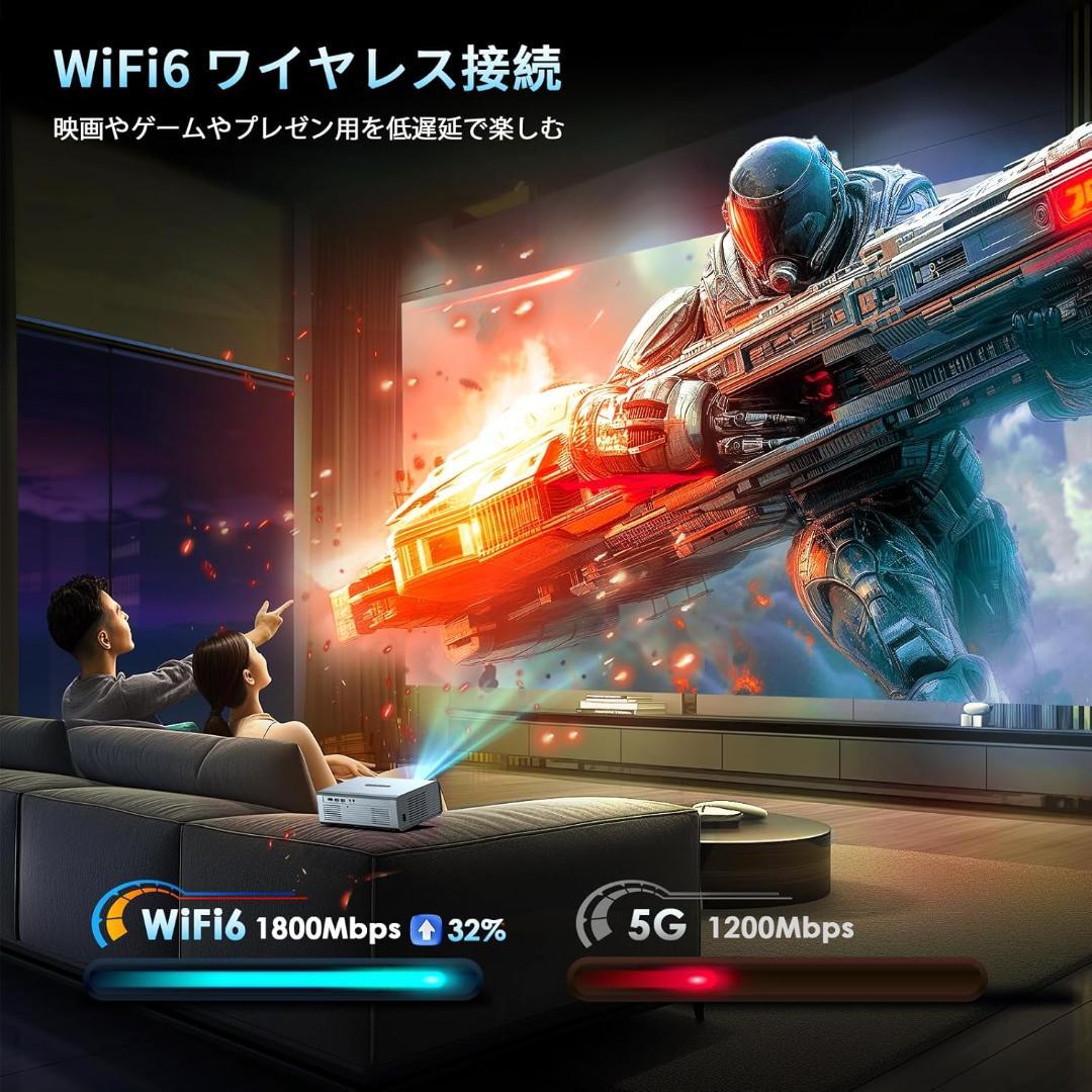 【開封済・未使用】OWNKNEW GC357 プロジェクター 家庭用 高輝度