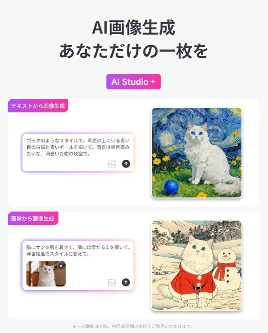 【新品未開封】SwitchBot AIアートキャンバス 13.3インチ