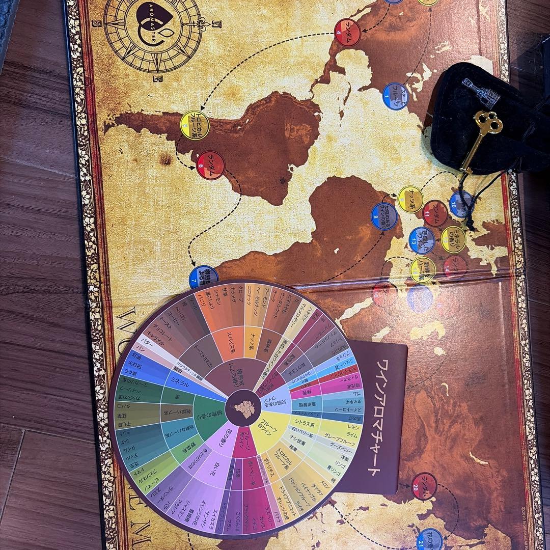 ワインアロマセレクションセット(88種類)