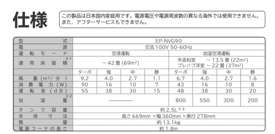 【美品✨】HITACHI クリエア 日立 加湿空気清浄機 2019
