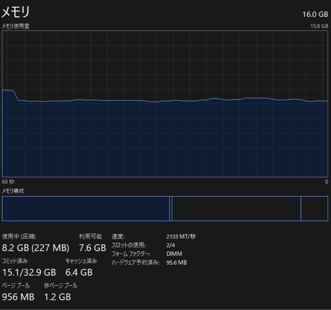 AMD 5600X+ROG B550-F メモリ16G SSD500Gセット