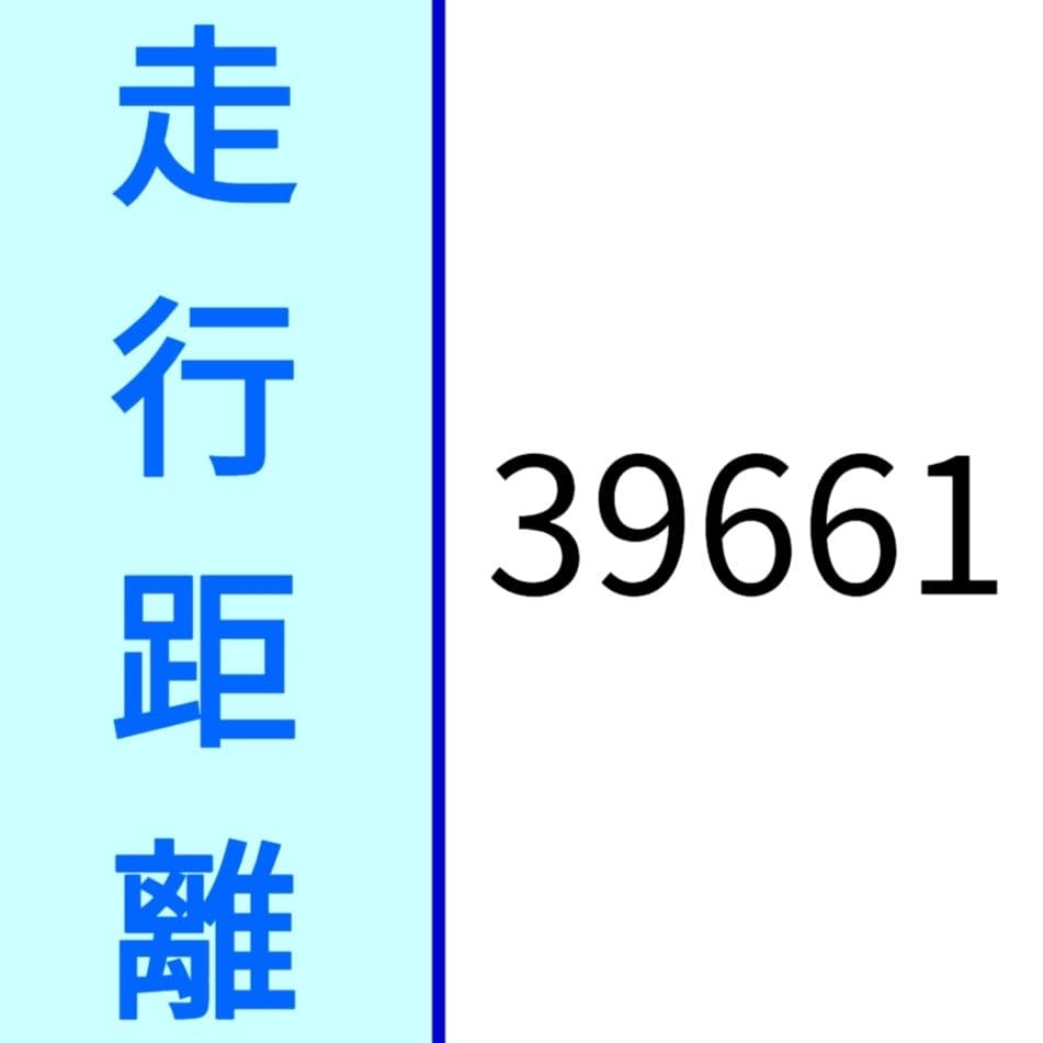 【燃費向上‼️】ワゴンR ジムニー エブリイなどに／イグニッションコイルNL3⑥
