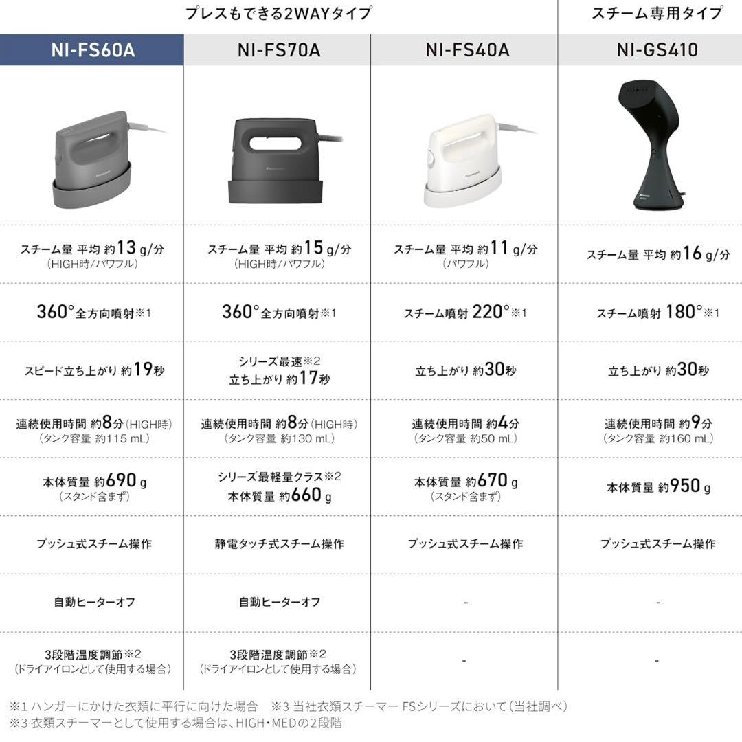パナソニック　衣類スチーマー　グレー