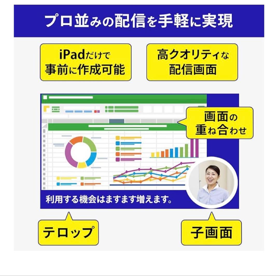 アイ・オー・データ 4Kパススルー対応 iPad連動型ストリーミングBOX