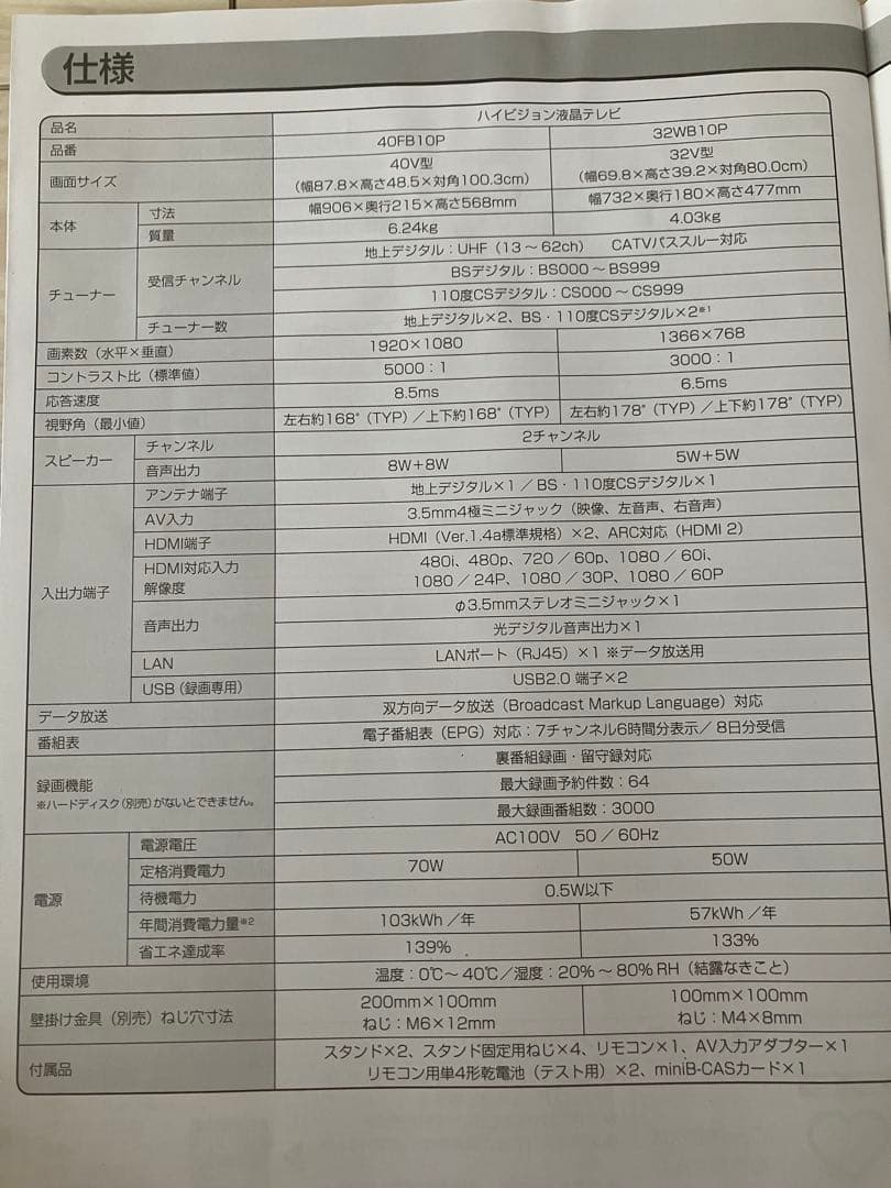 【デオキシリボ核酸です】アイリスオーヤマ 40型 2020年製