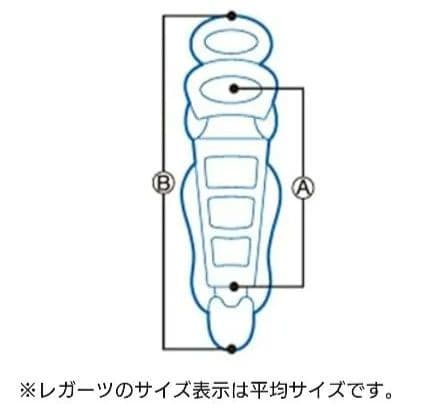 【新品】ZETT キャッチャーレガース