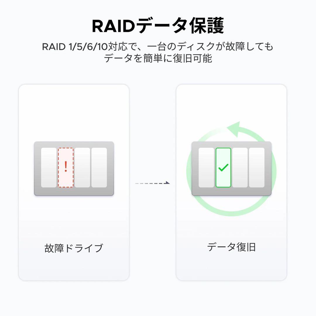 【エターナルさま専用】UGREEN NASync DXP4800 Plus