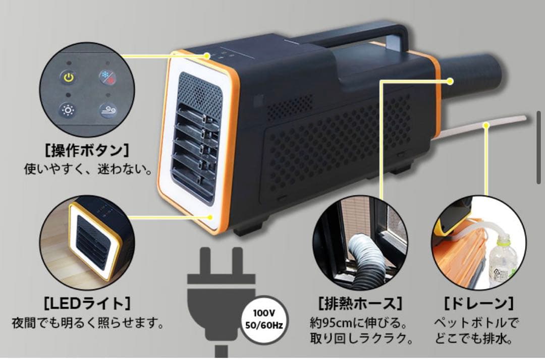 【新品未開封】スポットクーラー THANKO ワイルドクーラーSSPCACWL