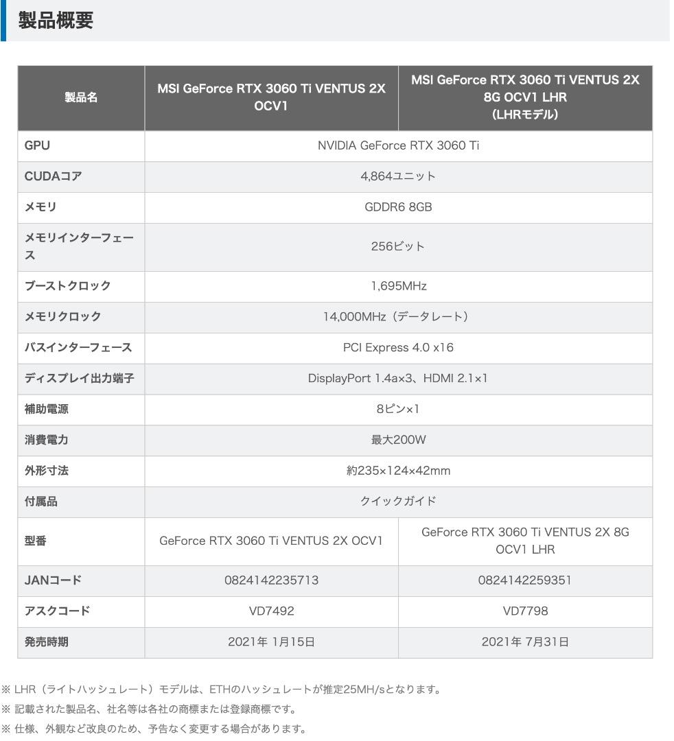 グラフィックボード・グラボ・ビデオカード GeForce RTX 3060Ti VENTUS 2X MSI non LHR