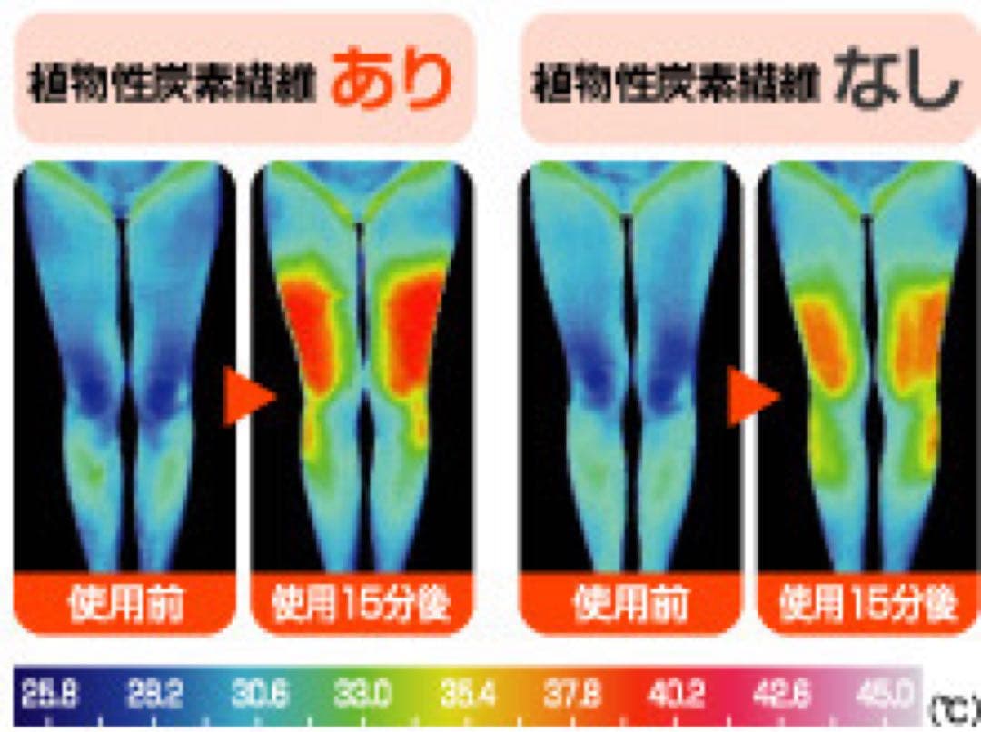 ULMO 電気毛布 温熱サポート