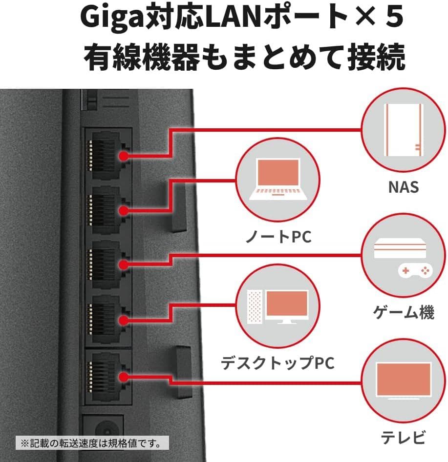 バッファロー WiFi 無線LAN 中継機 Wi-Fi 6 11ax
