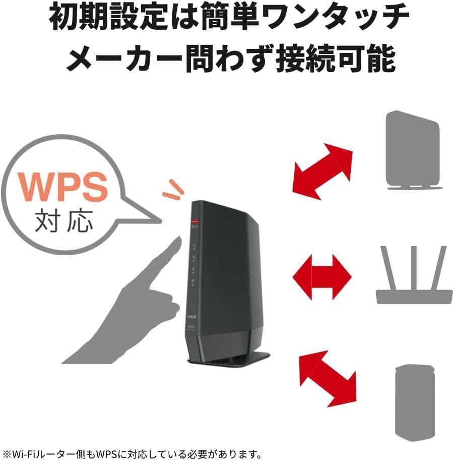 バッファロー WiFi 無線LAN 中継機 Wi-Fi 6 11ax