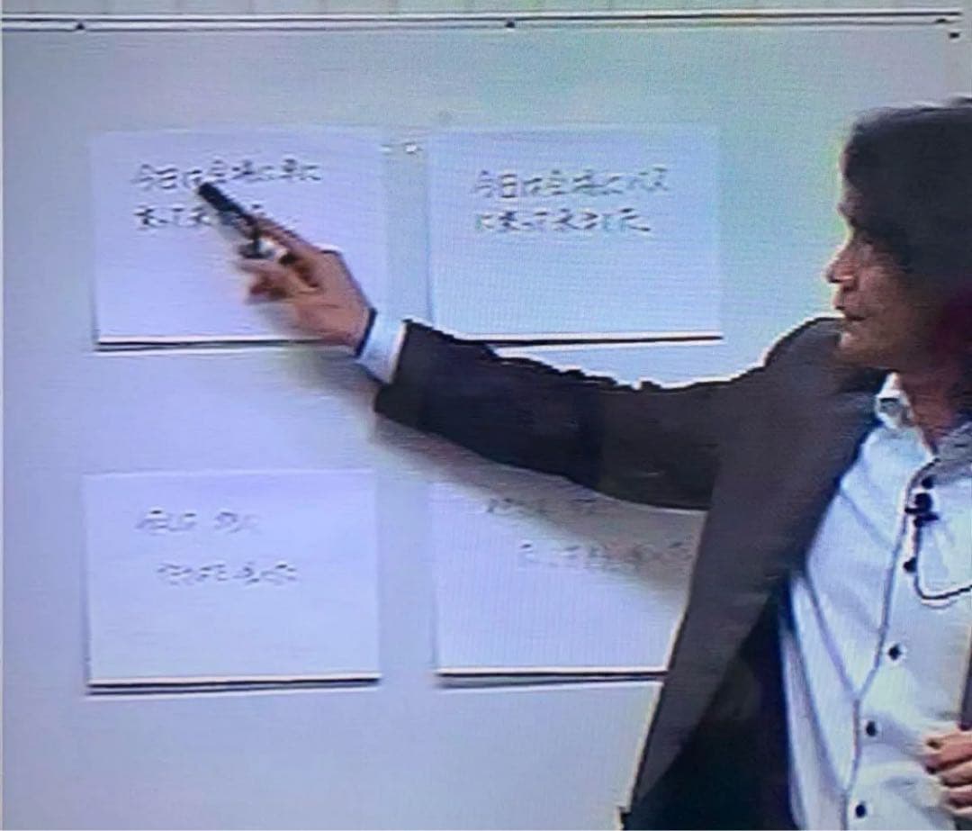 蔵本天外　筆跡心理学　グラフォロジー講座DVD