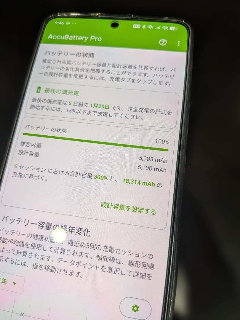 超美品 Redmi Note 13 Pro 5G XIG05 オーロラパープル