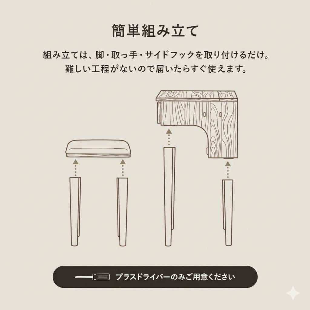 ◆訳あり◆【新品】北欧風　ドレッサー＆スツールセット　LED女優ライト　デスク